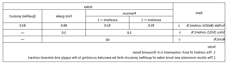 屏幕快照 2021-07-12 17.42.34.png